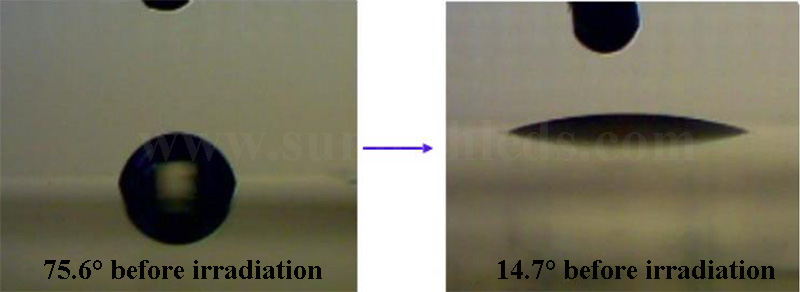 UV irradiation PET film