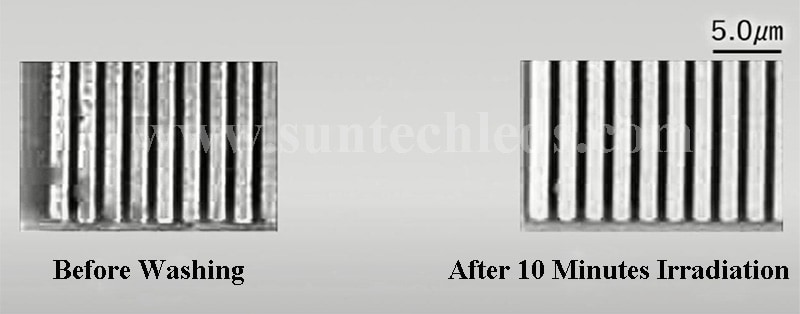 UV non-destructive cleaning