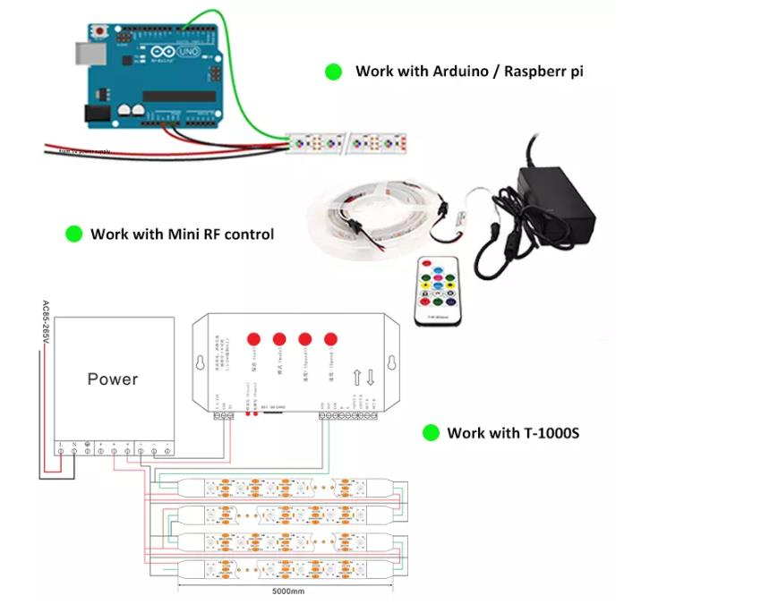 WS2811 led strip connection