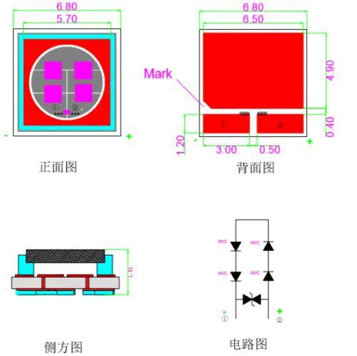 uvc led package uvc led package