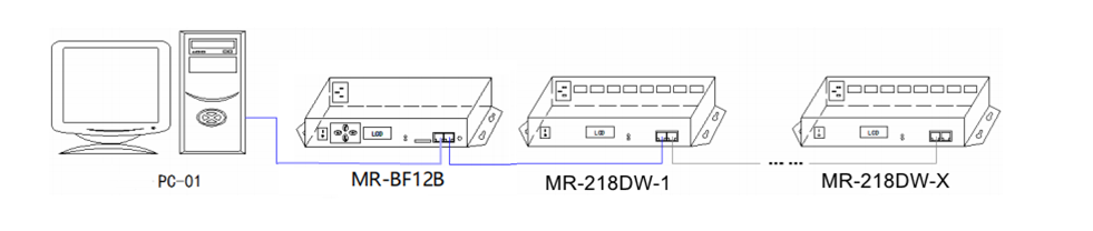 MR-BF12B connection MR-BF12B connection