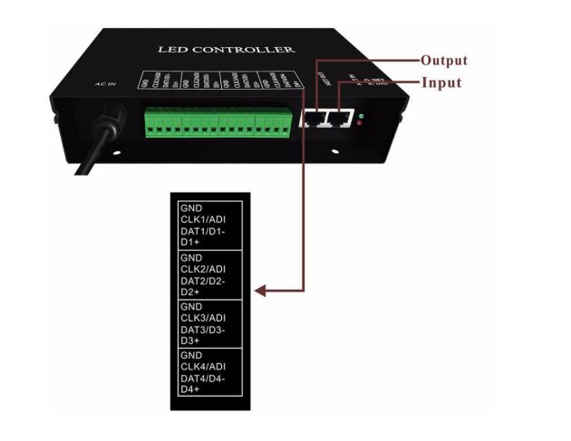 ST802RA LED controller