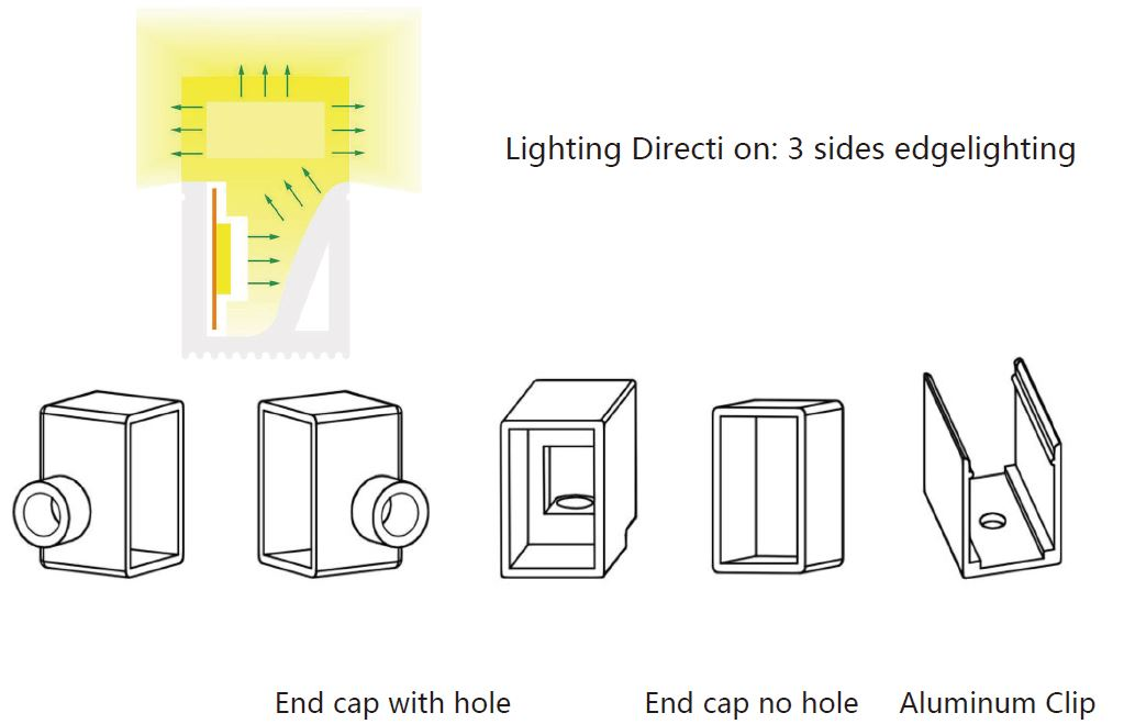 RGB flex neon 12v 24v