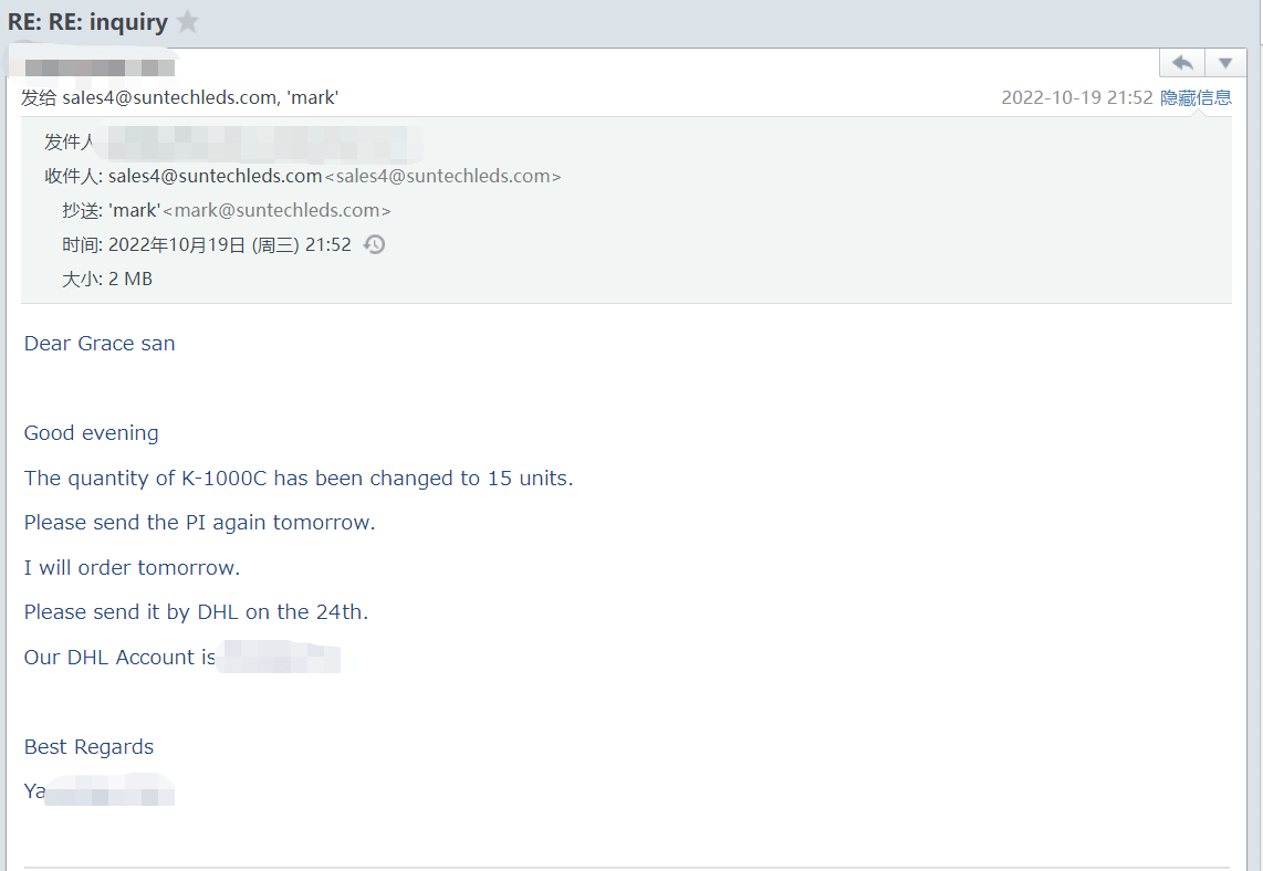 Communication Process Communication Process
