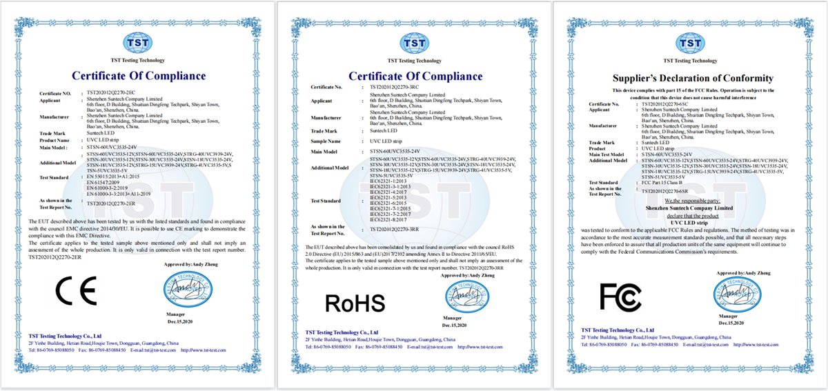 Certificates Certificates