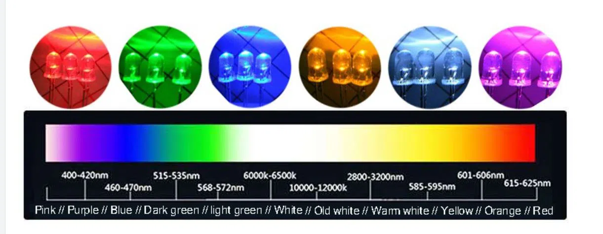 led price sign color led price sign color