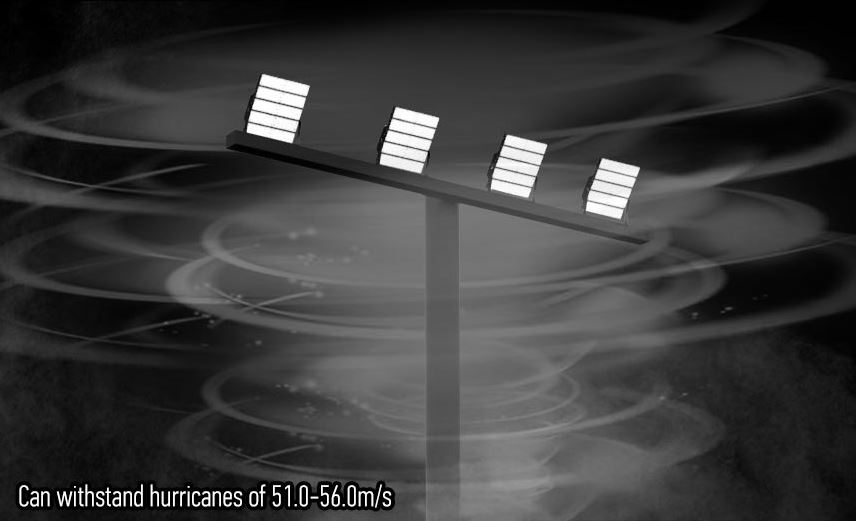 Withstand wind ability Withstand wind ability