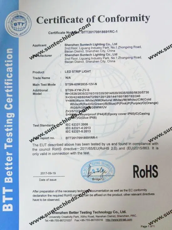 RoHS certificate LED strip