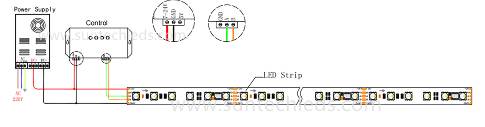 RGBW 10pin wiring diagram RGBW 10pin wiring diagram