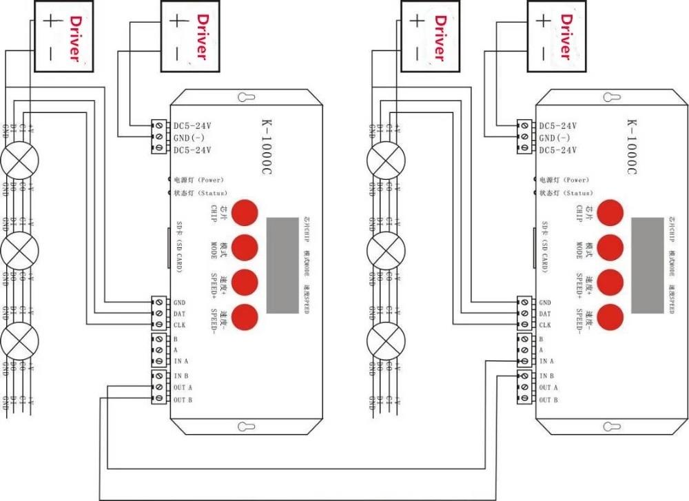 WS2811 LED strip connection and controller _.webp.jpg
