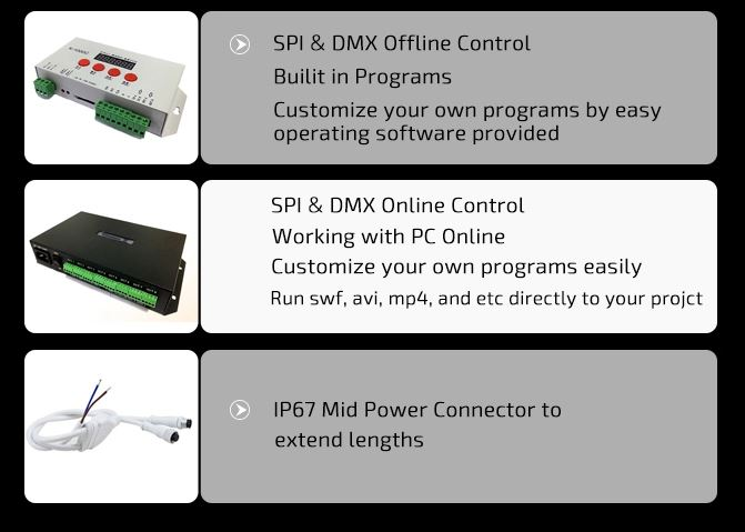DMX neon lights controller DMX neon lights controller