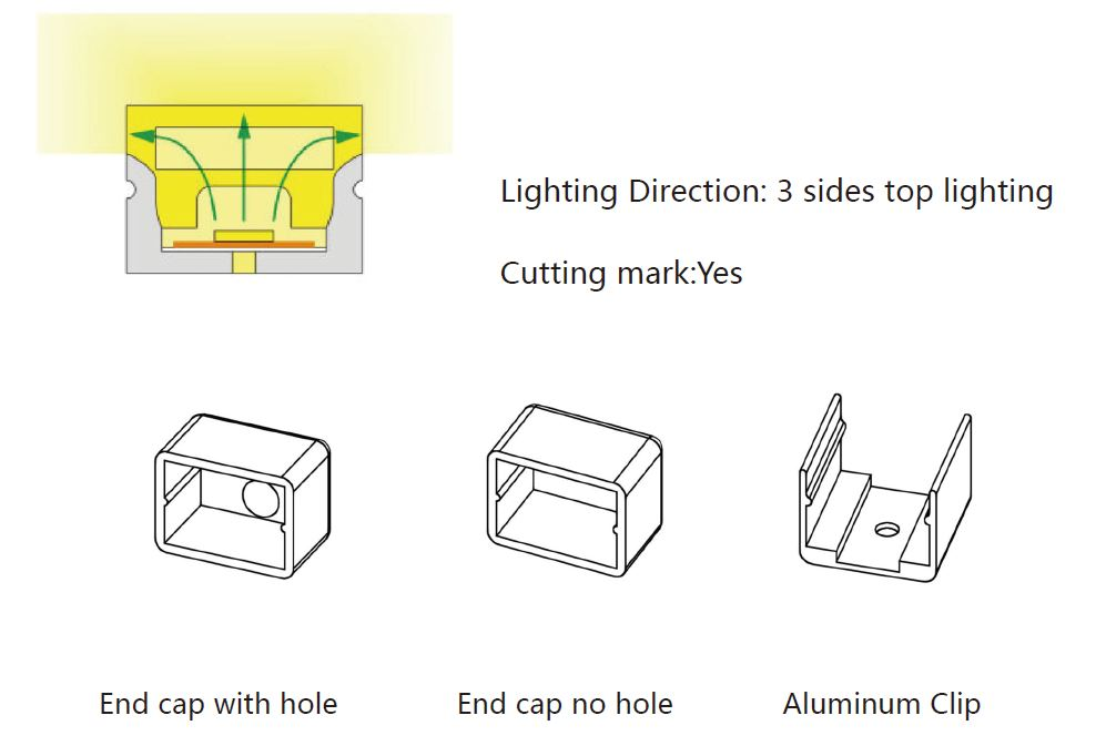 RGB LED neon flex info 2