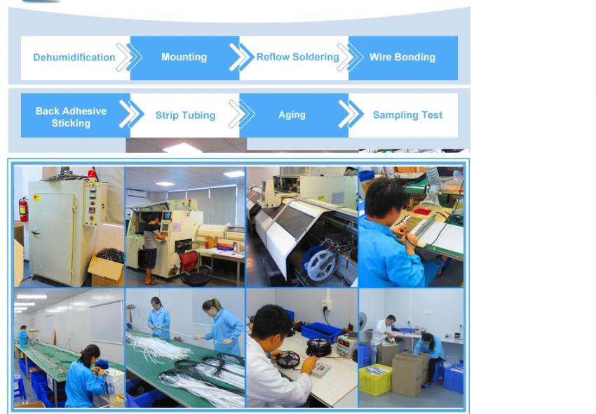 Production line picture Production line picture