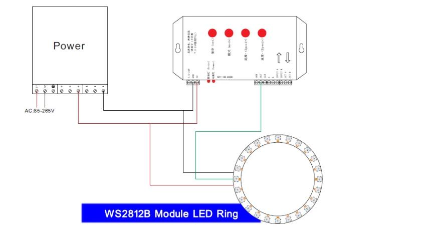 addressable ring connect to the controller