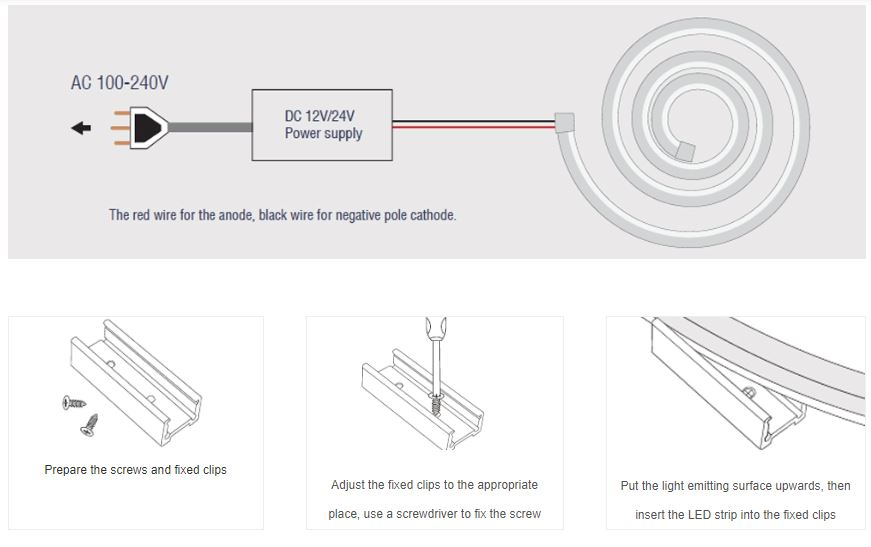 How to install neon tube