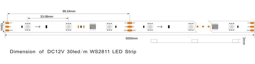 WS2811 30leds dimension