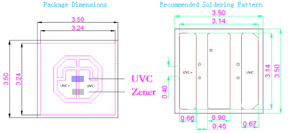 UVC LED chip Size UVC LED chip