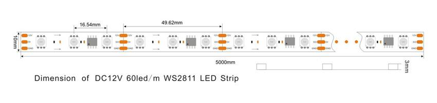 ws2811 60leds dimension