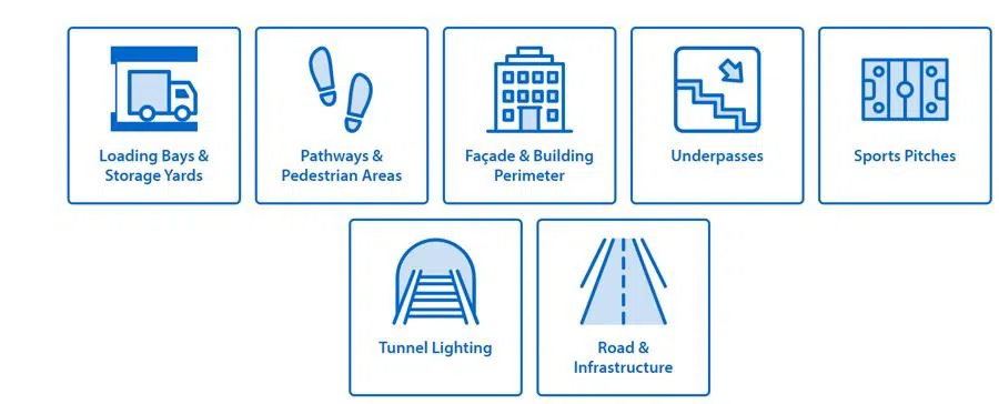 RGBW DMX LED Spot Flood Light Outdoor application media lighting event lighting