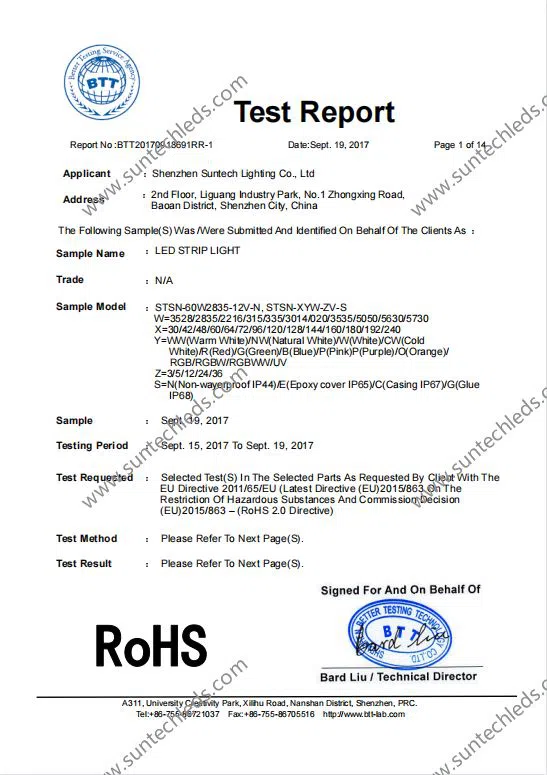 RoHS certificate RoHS certificate