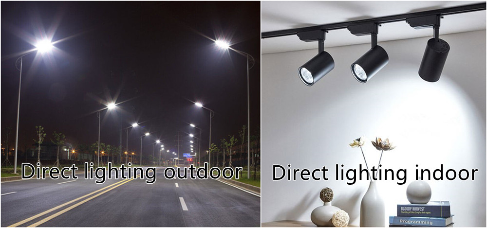 direct lighting outdoor & indoor direct lighting outdoor & indoor