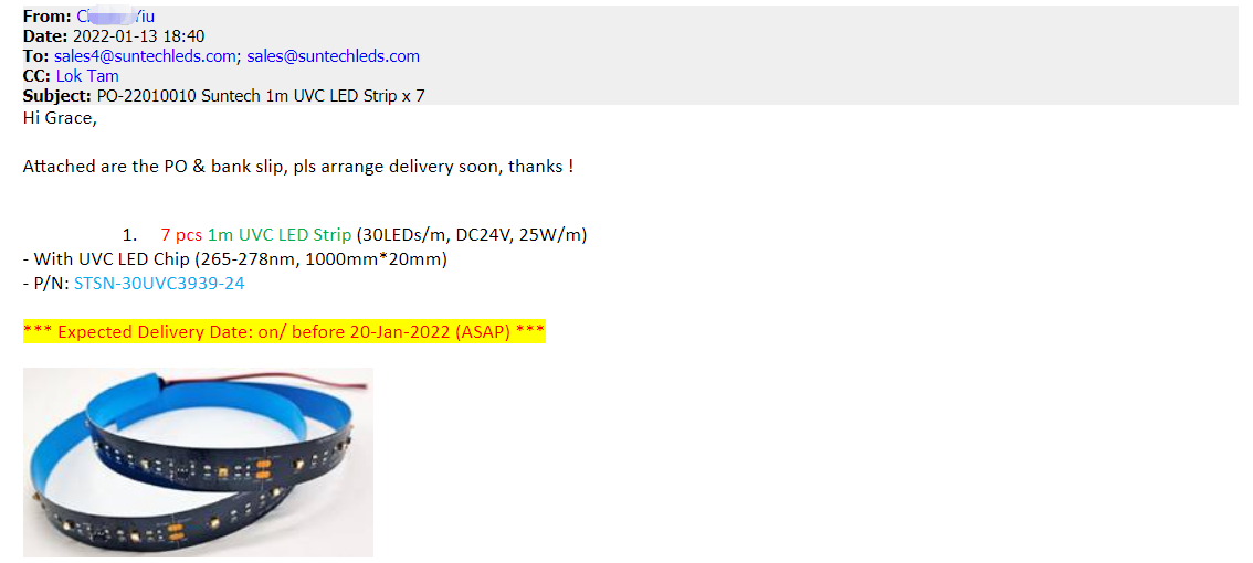 Communication Process2