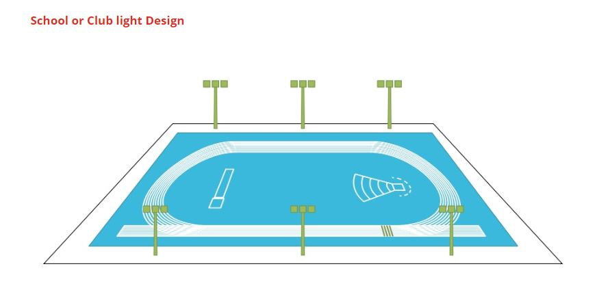 Football field lighting 2 Football field lighting 2