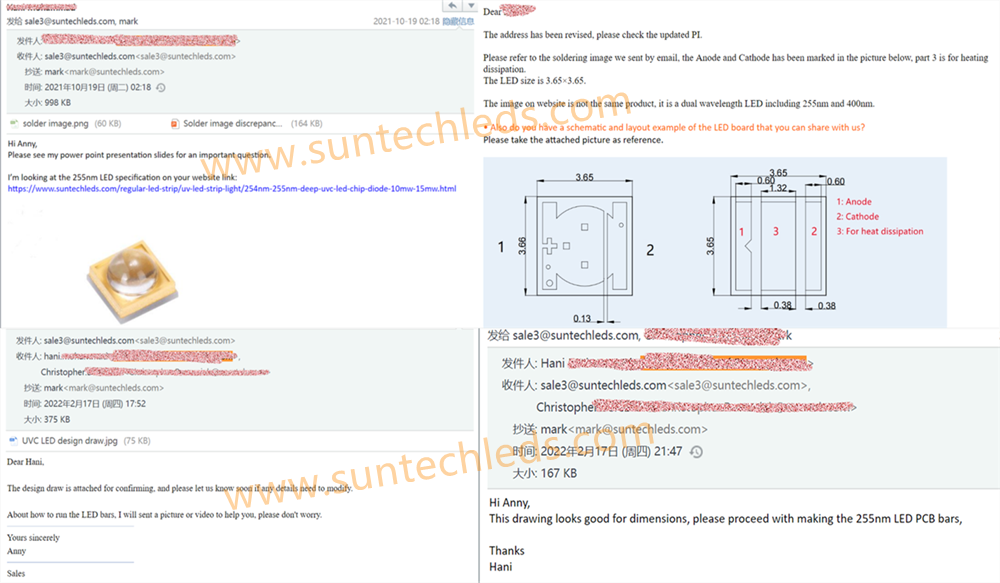communicate with client communicate with client