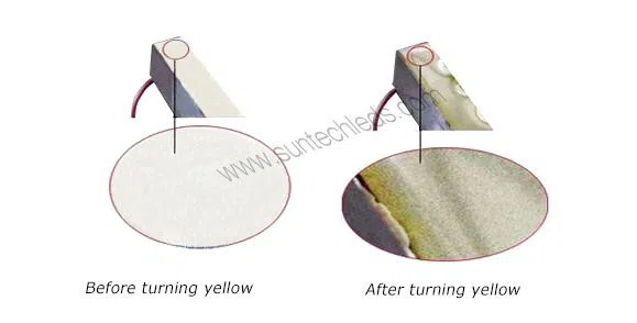 Linear light turn yellow Linear light turn yellow