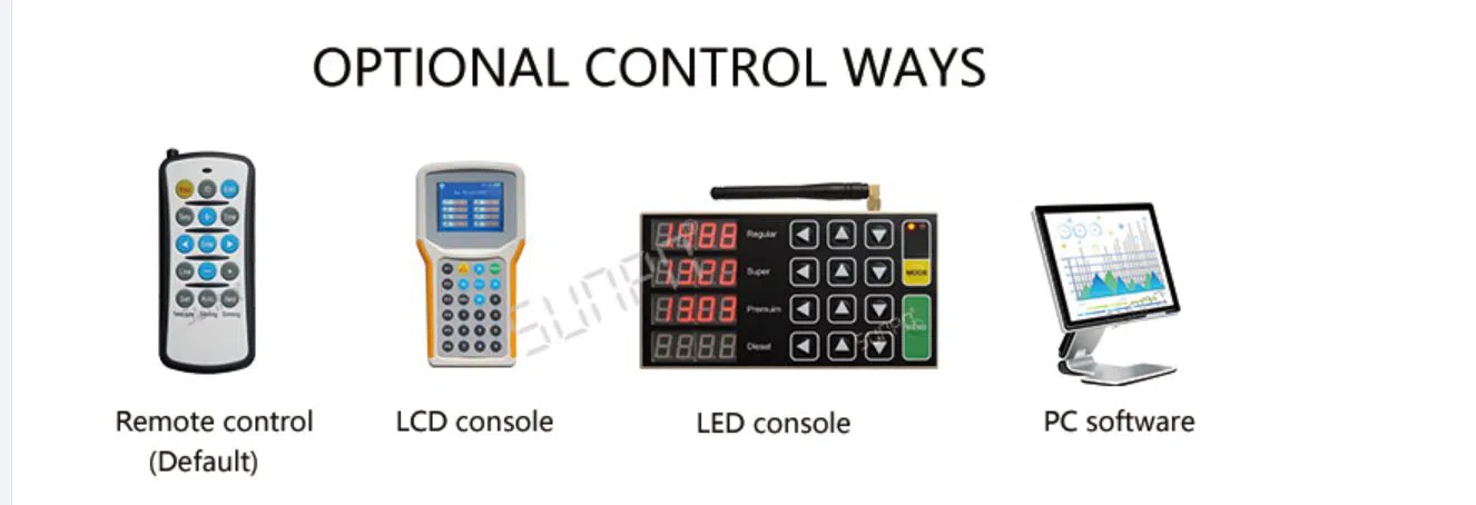 led gas price sign remote control