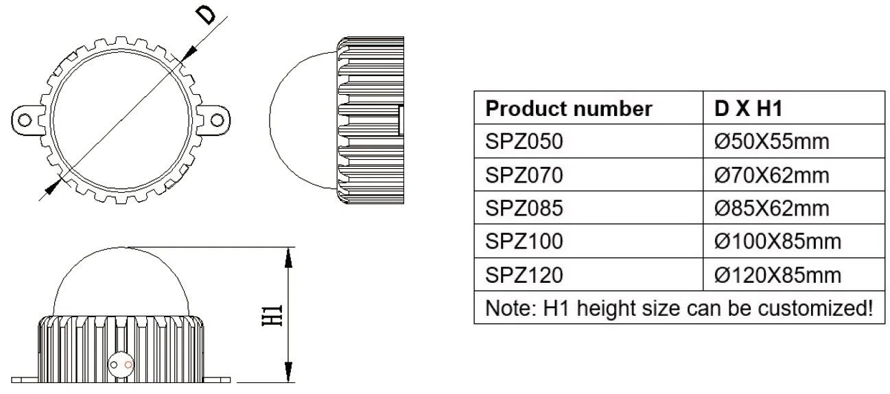 Pixel dot light product size Pixel dot light product size