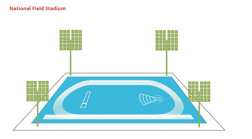 Football field lighting 1 Football field lighting 1