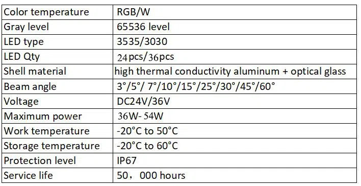 CREE DMX RGB led commercial flood light 2 CREE DMX RGB led commercial flood light 2