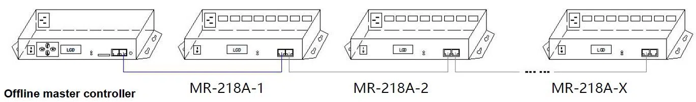 Artnet Madrix pixel strip led dmx 512 controller for landscape illumination 8