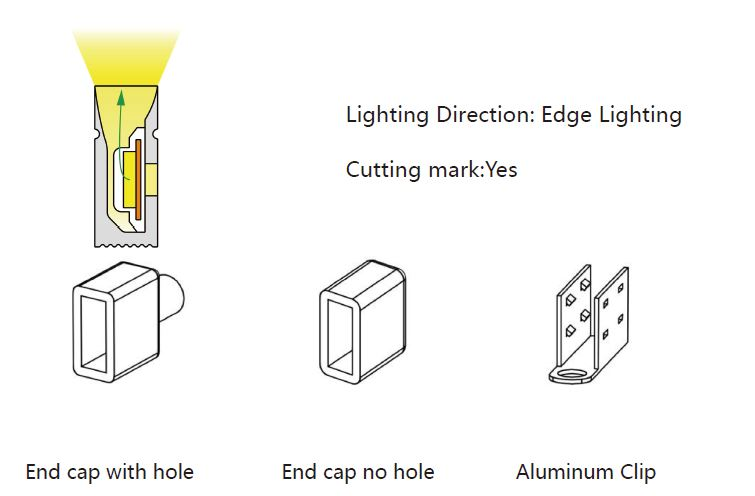 Mini RGB neon light flex info 2 Mini RGB neon light flex info 2
