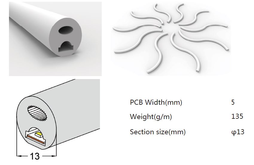 Round neon lights 270 degree info 1