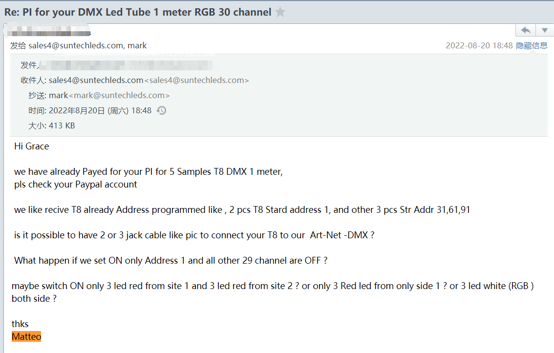 Communication Process Communication Process