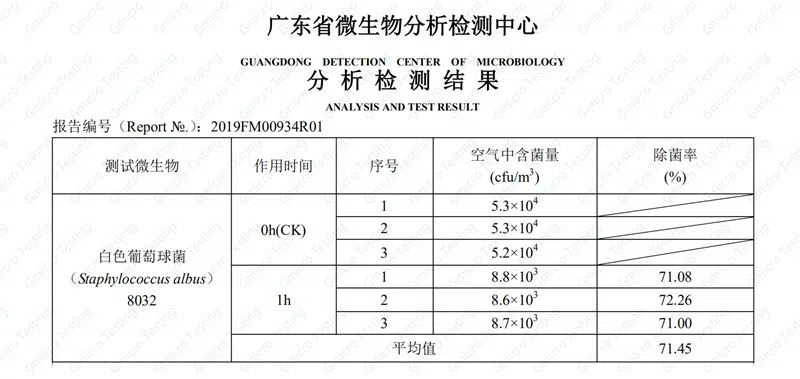UVC led disinfection module for air conditioner8