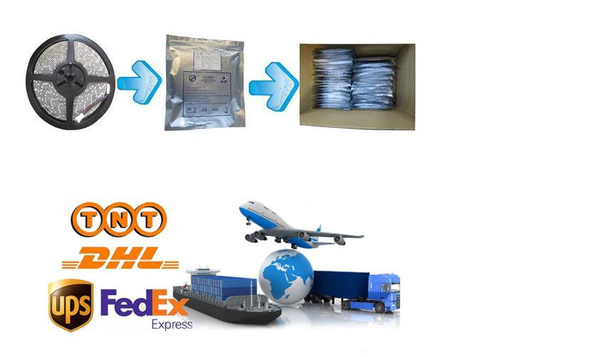 Packing and shipping