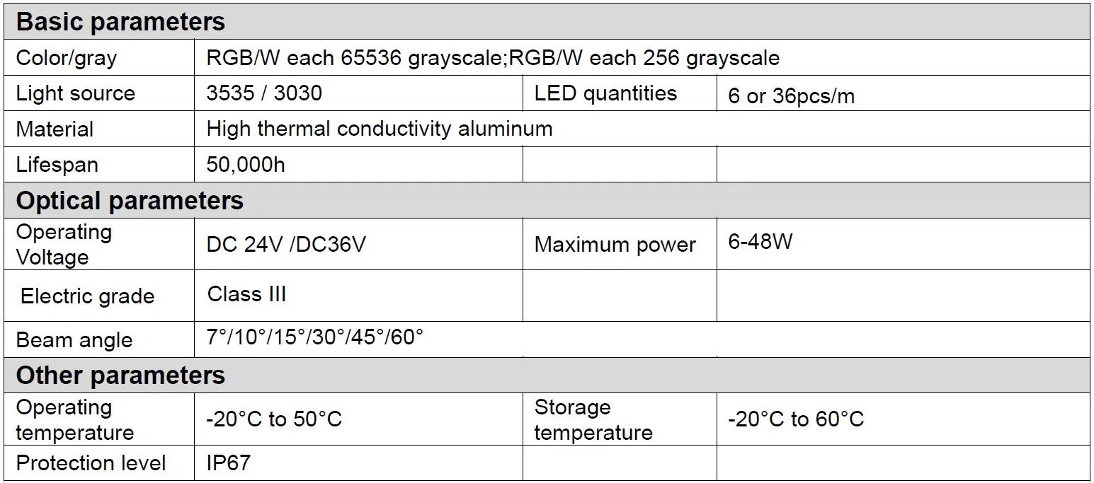 LED Underground Light For Landscape Lighting 2