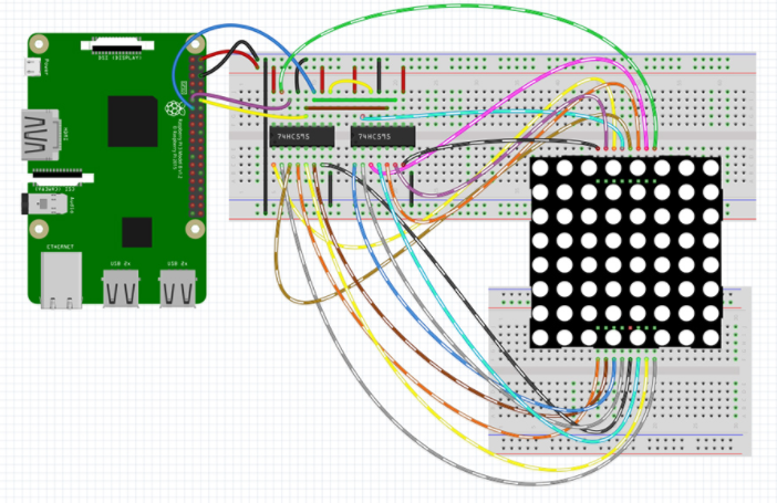 LED dot matrix connect to Raspberry pi controller