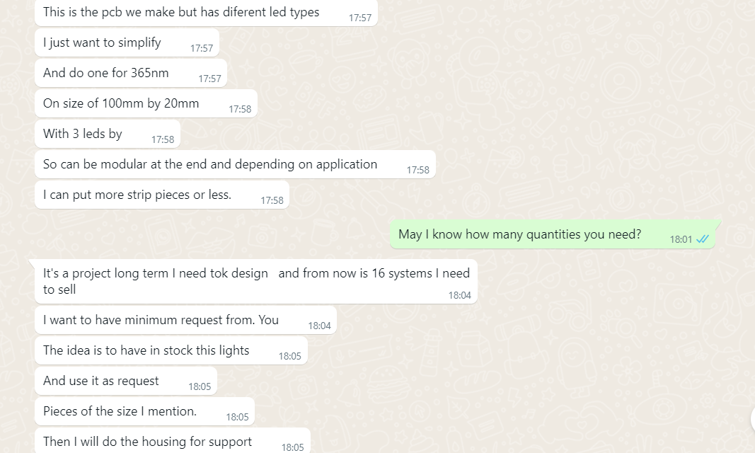 Communication Process-1