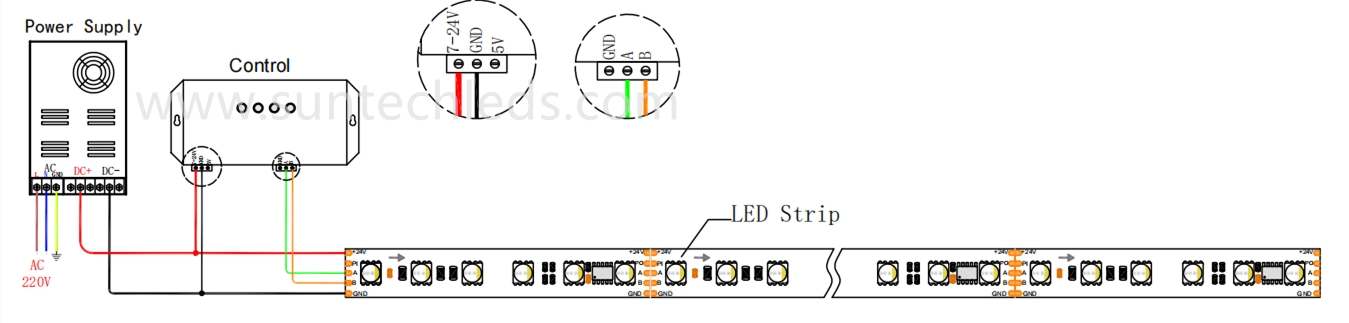 RGB 8pin wiring diagram RGBW 10pin wiring diagram