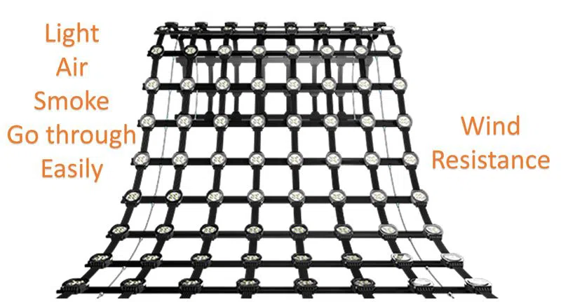 Mesh light High Transparency