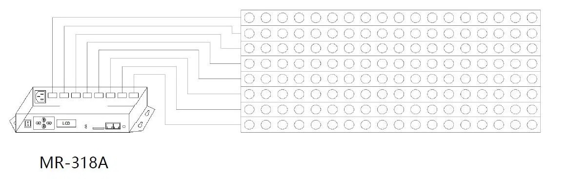RGB LED dmx light controller for façade illumination dmx driver 5