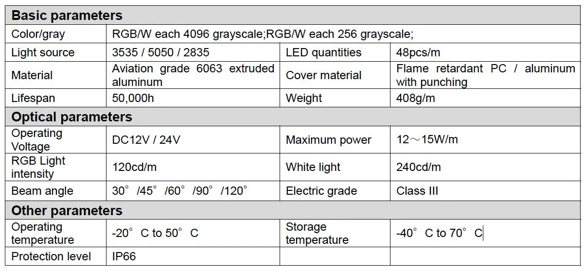 LA018 RGBW linear light Technical Parameters