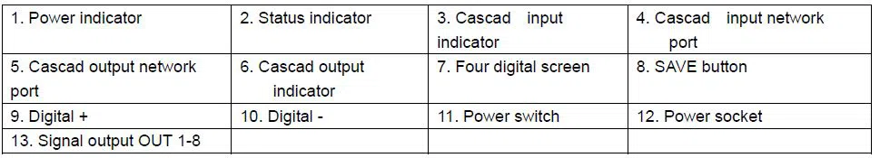 T-700K Product schematic diagram 3