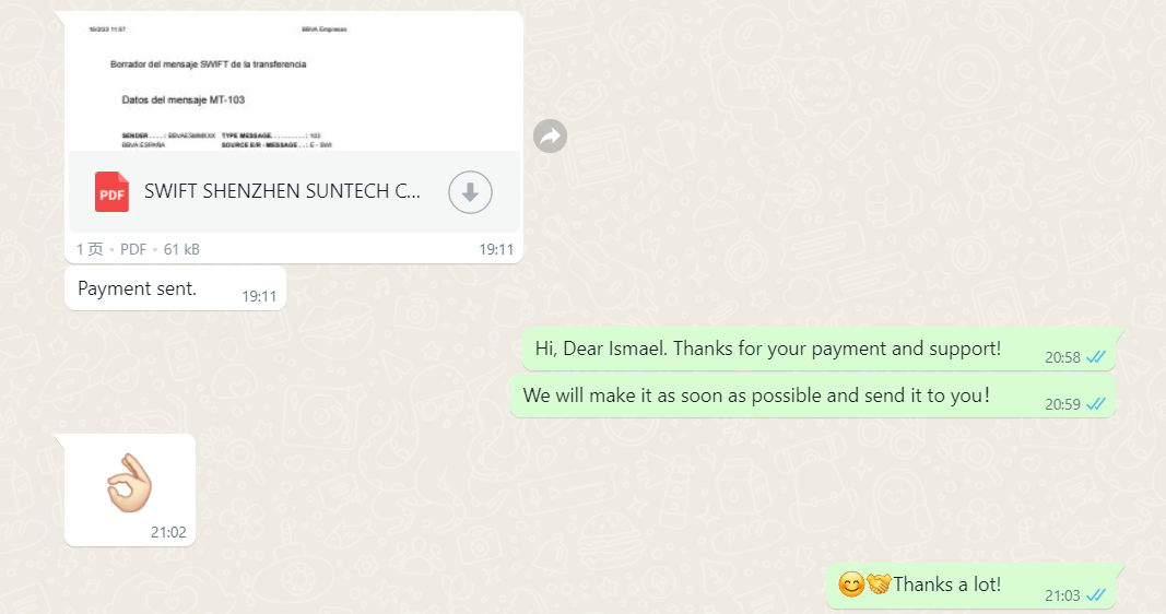 Communication Process-2