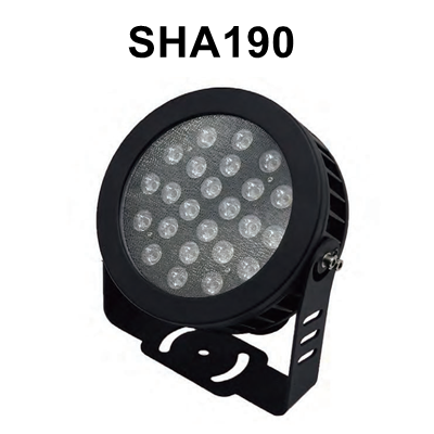 SHA190
