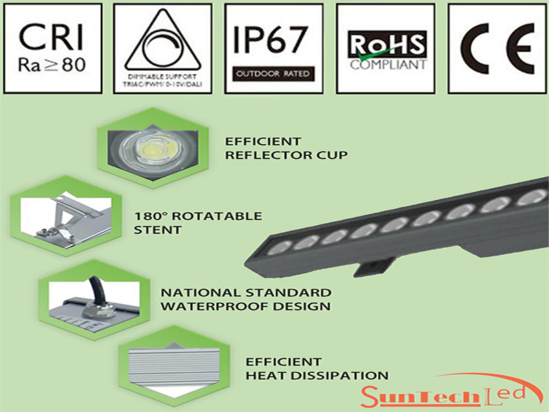 Wall washer lighting